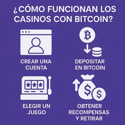 crypto casinos